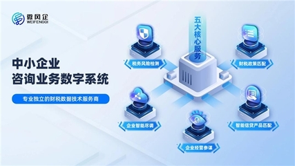 数智赋能，助推企业新发展 微风企创始人潘成挺的技术服务蓝图